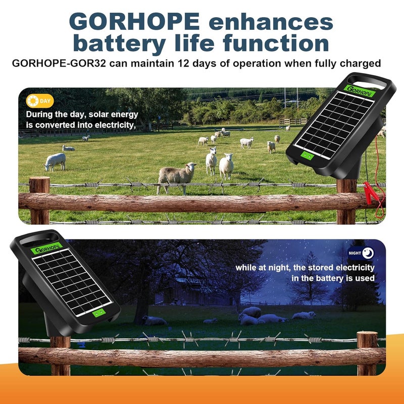 Gorhope 20 Miles Solar Electric Fence Charger,Output 0.32J Electric Fenc e Charger,24-Hour Uninterrupted Protection Solar Fence Chargers, Solars Fence Energizerr That can Work for 14 Days Without Sunlight - Image 3